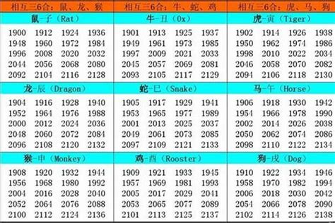 2002生肖五行|2002年五行属什么 2002年出生是什么命